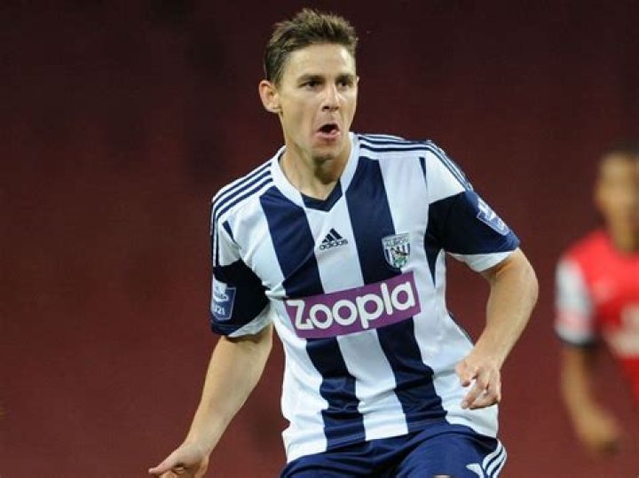 Zoltan Gera